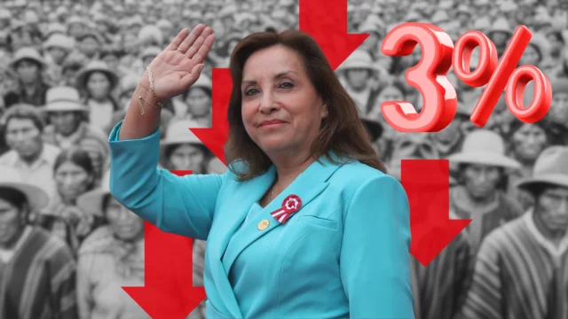 Dina Boluarte vuelve a tocar fondo: 3% de aprobación marca un récord histórico negativo